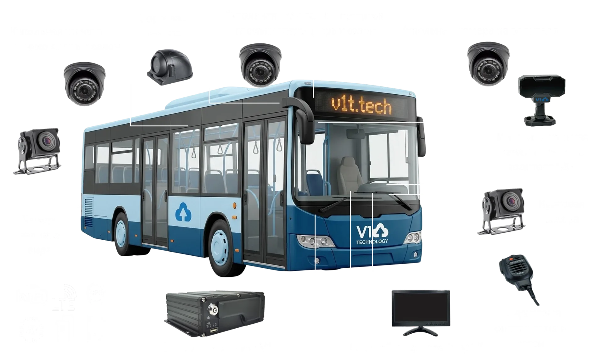 Видеомониторинг и ИИ-аналитика для общественного транспорта